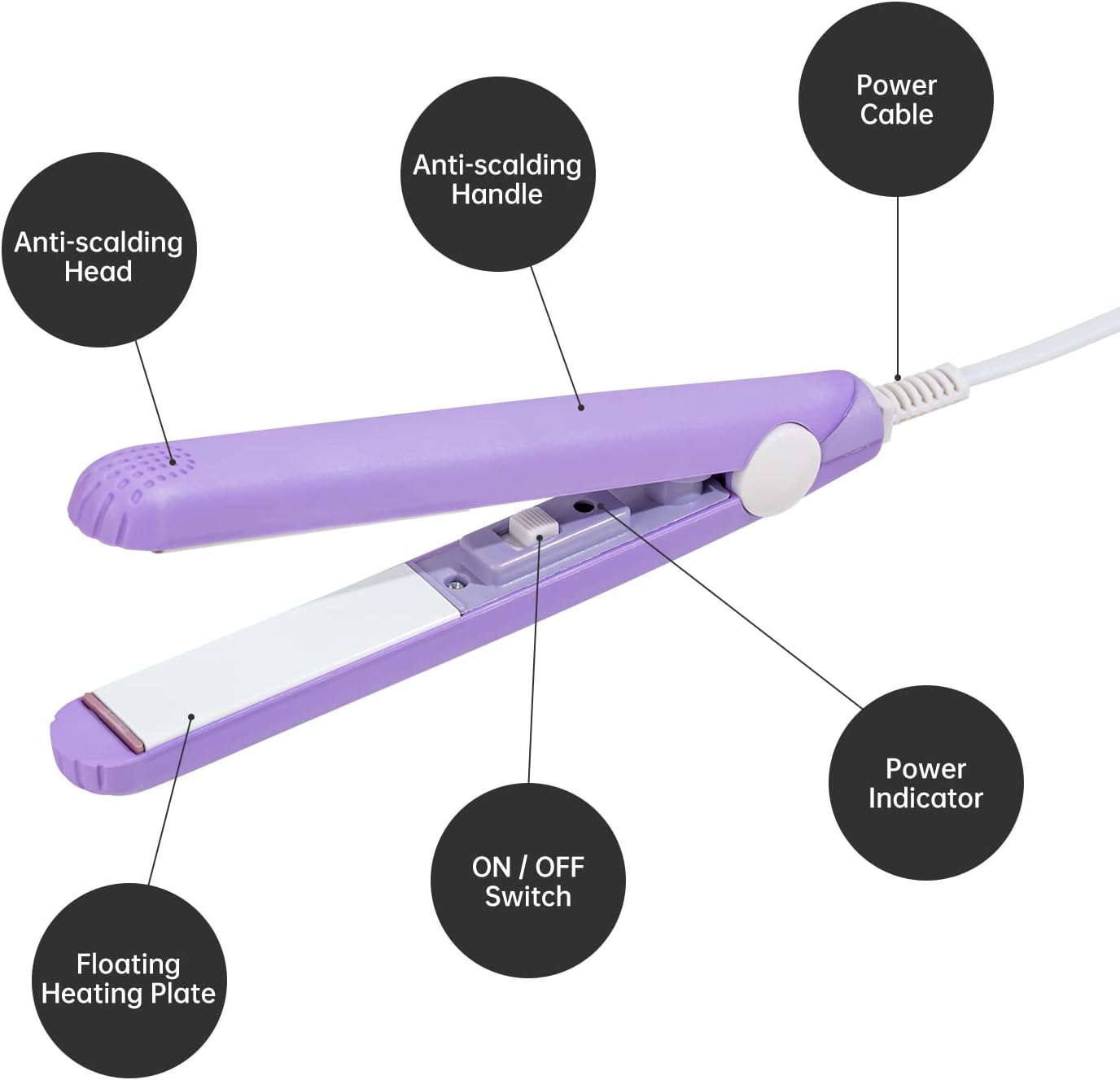 Mini Portable Hair Straightner / air smooth, silky, frizz-free and healthy.  (random color)